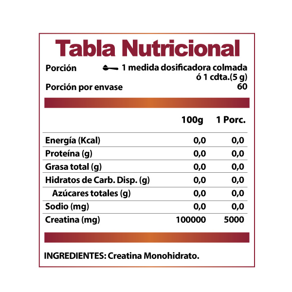Creatina Monohidratada 300 gr. Winkler Nutrition - Imagen 2
