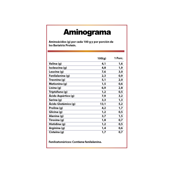 Proteína Iso Bariatrix Winkler Nutrition 21 porciones - Imagen 3