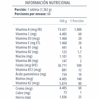 Stamplus Multivitamínico 60 Tabletas | Post Bariátrica
