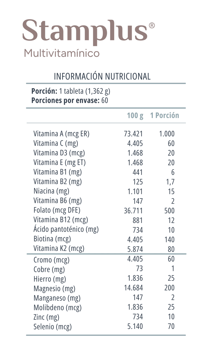 Stamplus Multivitamínico 60 Tabletas | Post Bariátrica - Imagen 2