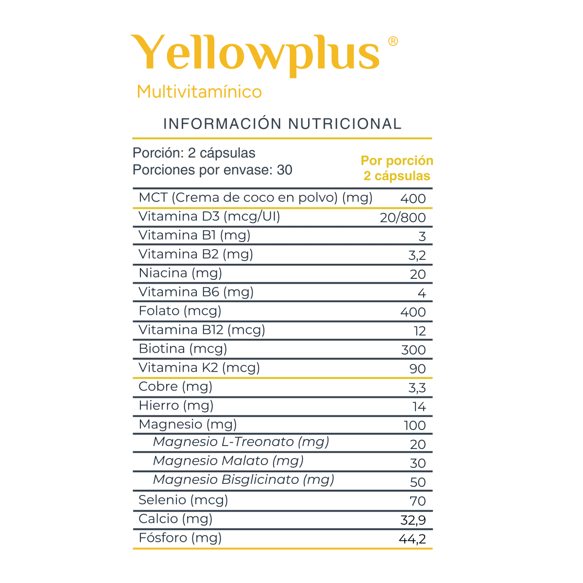 YELLOWPLUS Nerthus 60 Cápsulas - Imagen 2